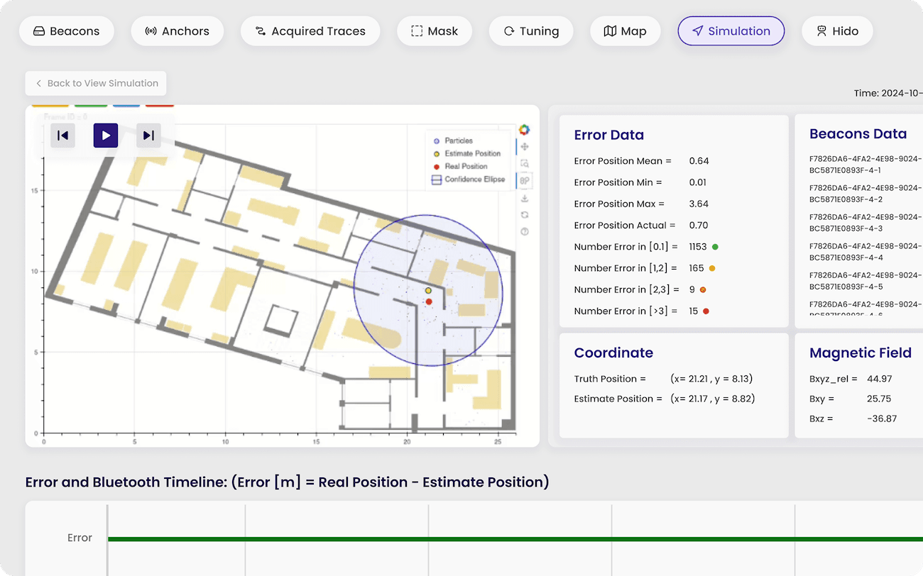 Indoor positioning CMS dashboard with simulation map, beacon data, and positioning accuracy analytics