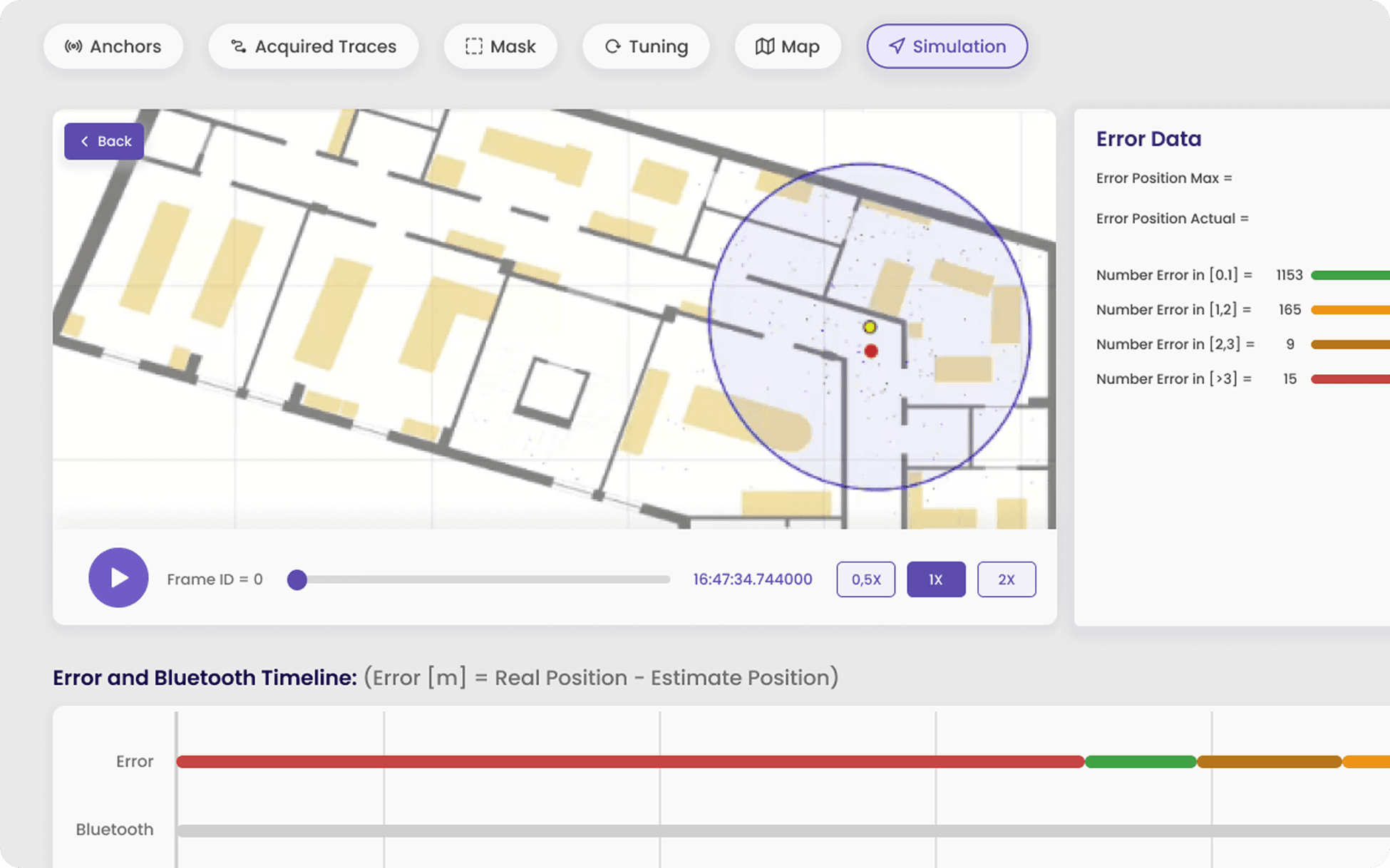 Indoor positioning CMS dashboard with simulation map, beacon data, and positioning accuracy analytics
