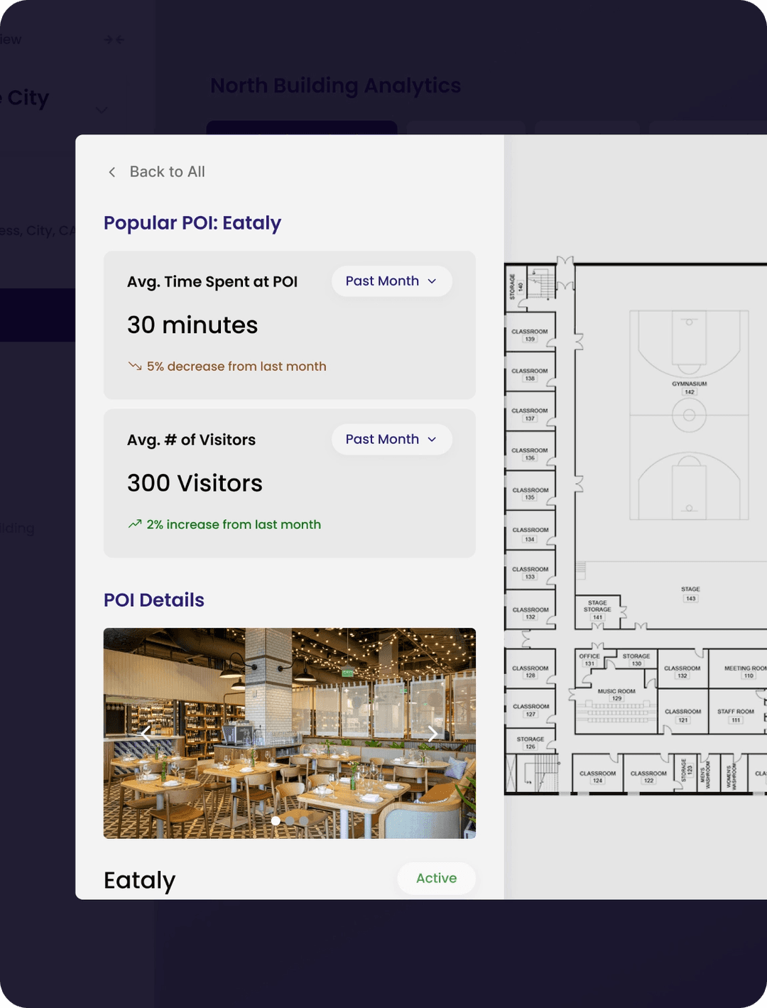 ION dashboard - Popular POI : Eataly